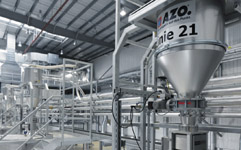 德國azo,超聲波篩分機